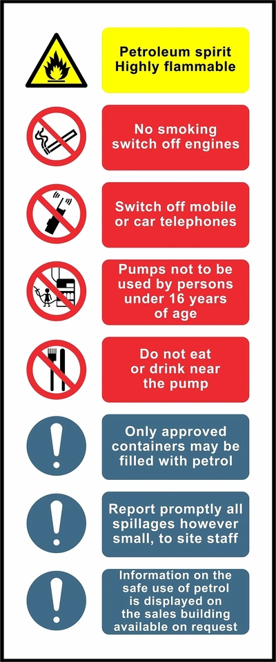 Petroleum spirit highly flammable — Petrol pump safety instructions. Vertical arrangement. Artwork MULT0037.