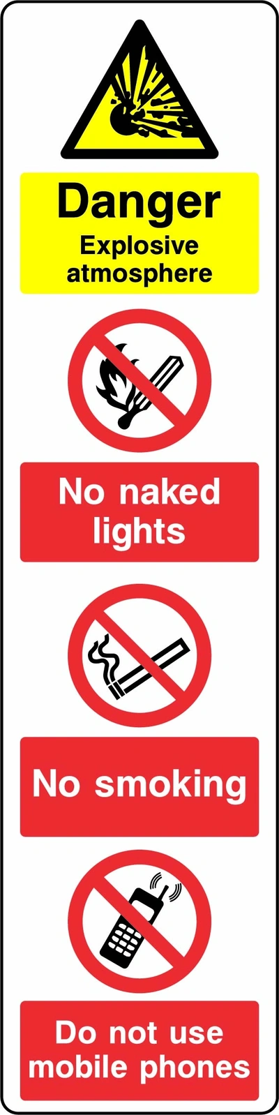 Danger — Explosive atmosphere — No naked lights — No smoking — Do not use mobile phones sign showing the supplied warning, instruction and information panels. Artwork GARA0034.