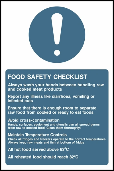Food safety checklist. Food processing sign artwork FOOD0047.