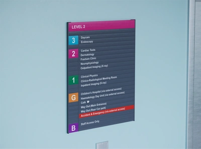 Modular Directory Product Example