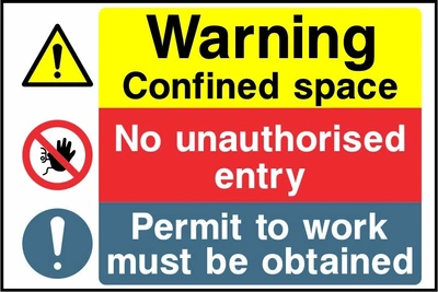 Warning — Confined space — No unauthorised entry — Permit to work must be obtained. Stacked message panels. Artwork MULT0020.
