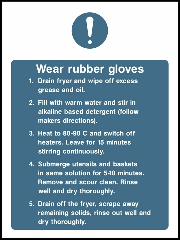 Wear rubber gloves — Cleaning instructions. Food processing sign artwork FOOD0022.
