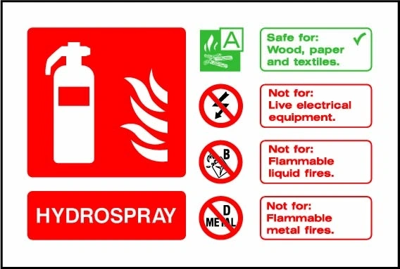 HYDROSPRAY sign showing landscape hydrospray identification chart. Artwork FEQP0077.