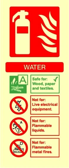 WATER sign showing vertical water identification chart. Artwork FEQP0071.