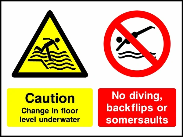 Caution — Change in floor level underwater — No diving, backflips or somersaults sign showing combined yellow warning and red diving-prohibition panels. Artwork WATE0058.