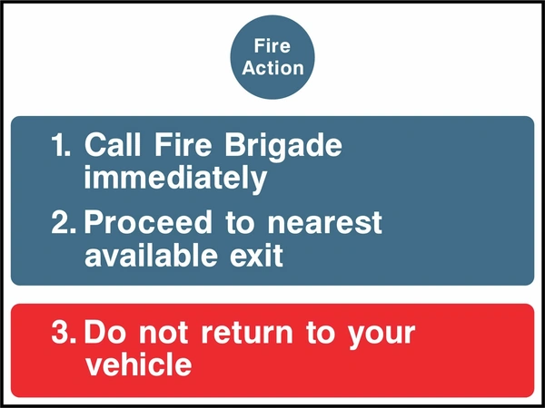 Fire Action — Call Fire Brigade immediately — Proceed to nearest available exit — Do not return to your vehicle sign. blue-and-red fire action panels on a white background. Supplied artwork PARK0014.