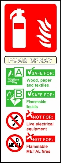 FOAM SPRAY sign showing white vertical foam spray chart. Artwork FEQP0079.