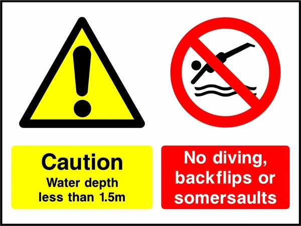 Caution — Water depth less than 1.5m — No diving, backflips or somersaults sign showing combined yellow warning and red diving-prohibition panels. Artwork WATE0057.