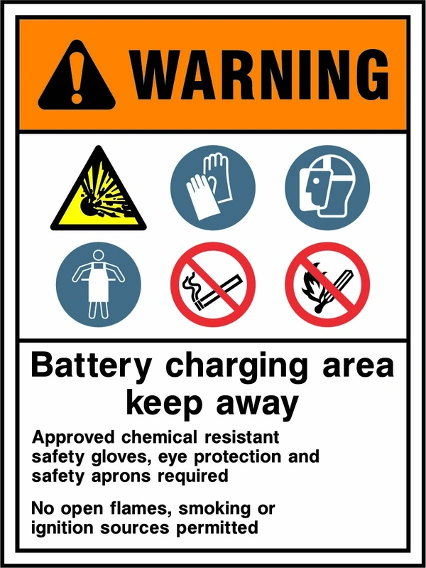 Warning — Battery charging area keep away sign showing the supplied warning, instruction and information panels. Artwork GARA0039.