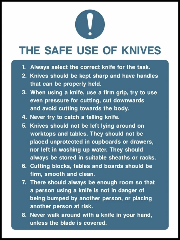 The safe use of knives. Food processing sign artwork FOOD0020.