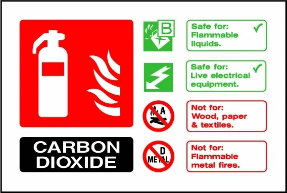 CARBON DIOXIDE sign showing landscape carbon dioxide identification chart. Artwork FEQP0074.