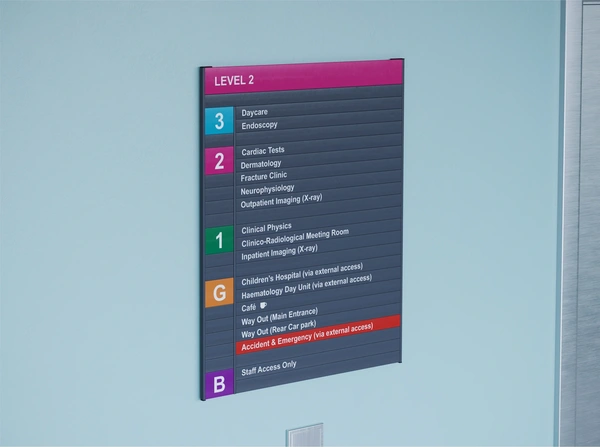 Modular Directory Product Example