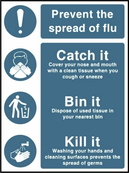 Prevent the spread of flu — Catch it, bin it, kill it. Workplace hygiene artwork FOOD0109.