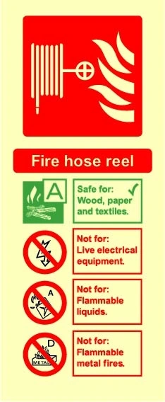 Fire hose reel sign showing vertical hose reel identification chart. Artwork FEQP0069.