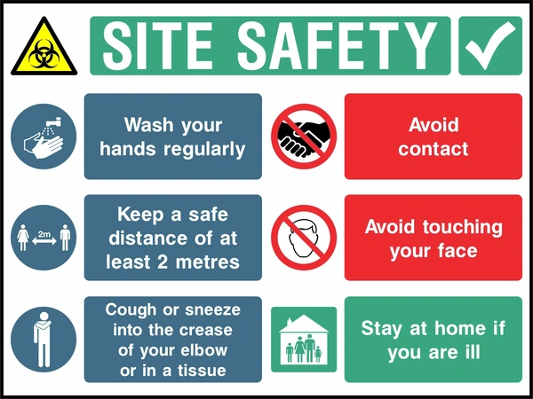 Six-panel Site Safety board with hygiene, contact, 2m distance, face touching, cough/sneeze and stay-home-when-ill messages. CONS0124.