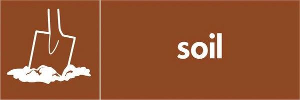Soil recycling sign showing material illustration with white wording on brown. Artwork BUIL0010.